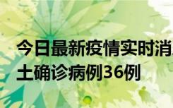 今日最新疫情实时消息 河南12月20日新增本土确诊病例36例