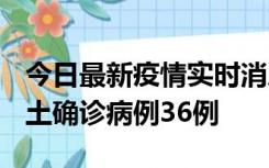 今日最新疫情实时消息 河南12月20日新增本土确诊病例36例