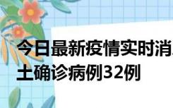 今日最新疫情实时消息 山西12月20日新增本土确诊病例32例