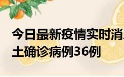 今日最新疫情实时消息 河南12月20日新增本土确诊病例36例