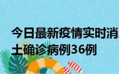 今日最新疫情实时消息 河南12月20日新增本土确诊病例36例