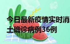 今日最新疫情实时消息 河南12月20日新增本土确诊病例36例