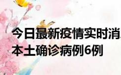 今日最新疫情实时消息 黑龙江12月20日新增本土确诊病例6例