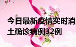 今日最新疫情实时消息 山西12月20日新增本土确诊病例32例