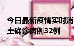 今日最新疫情实时消息 山西12月20日新增本土确诊病例32例