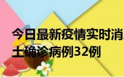 今日最新疫情实时消息 山西12月20日新增本土确诊病例32例