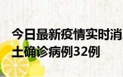 今日最新疫情实时消息 山西12月20日新增本土确诊病例32例