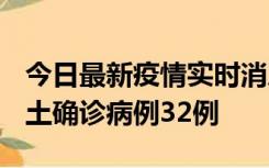 今日最新疫情实时消息 山西12月20日新增本土确诊病例32例