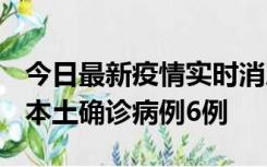 今日最新疫情实时消息 黑龙江12月20日新增本土确诊病例6例