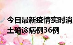 今日最新疫情实时消息 河南12月20日新增本土确诊病例36例