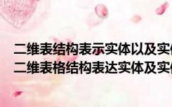 二维表结构表示实体以及实体间联系的数据模型称为（使用二维表格结构表达实体及实体间联系的数据模型是）