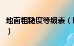 地面粗糙度等级表（地面粗糙度类别怎么确定）