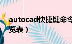 autocad快捷键命令表（autocad快捷键一览表）