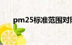 pm25标准范围对照表（pm2 5单位）