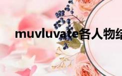 muvluvate各人物结局（muv luv ate）