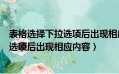 表格选择下拉选项后出现相应内容怎么删除（表格选择下拉选项后出现相应内容）