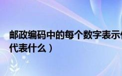 邮政编码中的每个数字表示什么意思（邮政编码的每个数字代表什么）