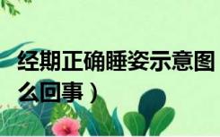 经期正确睡姿示意图（月经期间腰疼的厉害怎么回事）