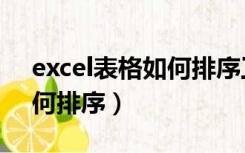 excel表格如何排序工资等级（excel表格如何排序）