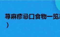 荨麻疹忌口食物一览表（荨麻疹吃什么食物好）