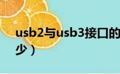 usb2与usb3接口的区别（usb3 0速度是多少）