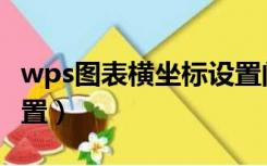 wps图表横坐标设置间隔（wps图表横坐标设置）