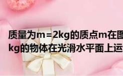 质量为m=2kg的质点m在图示水平面oxy内运动（质量m 2kg的物体在光滑水平面上运动）