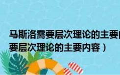 马斯洛需要层次理论的主要内容是什么及其应用（马斯洛需要层次理论的主要内容）