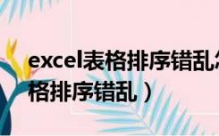 excel表格排序错乱怎么调整回来（excel表格排序错乱）