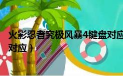 火影忍者究极风暴4键盘对应键位（火影忍者究极风暴4键盘对应）