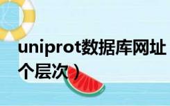 uniprot数据库网址（uniprot数据库分哪几个层次）