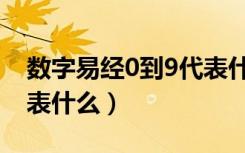 数字易经0到9代表什么卦（数字易经0到9代表什么）