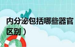 内分泌包括哪些器官（外分泌腺和内分泌腺的区别）