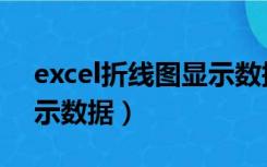 excel折线图显示数据表格（excel折线图显示数据）