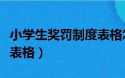 小学生奖罚制度表格怎么做（小学生奖罚制度表格）