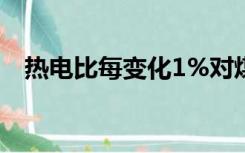 热电比每变化1%对煤耗的影响（热电比）