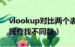 vlookup对比两个表（vlookup比对两表数据查找不同数）