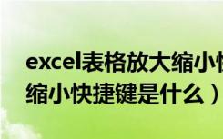 excel表格放大缩小快捷键是什么（cad放大缩小快捷键是什么）