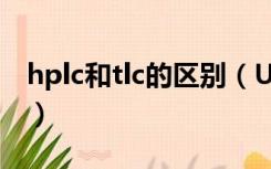 hplc和tlc的区别（UPLC与HPLC有哪些差别）