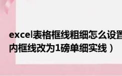 excel表格框线粗细怎么设置（表格外框线改为1 5磅双实线内框线改为1磅单细实线）