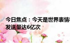 今日焦点：今天是世界表情符号日：研究显示我国表情包日发送量达6亿次