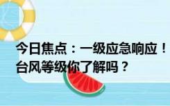 今日焦点：一级应急响应！“杜苏芮”再次升级超强台风：台风等级你了解吗？