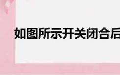 如图所示开关闭合后A点的磁场方向向左