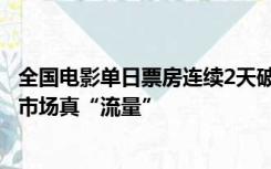 全国电影单日票房连续2天破5亿元！现实关切成为中国电影市场真“流量”