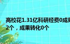 高校花1.31亿科研经费0成果，广西审计披露：科研项目862个，成果转化0个