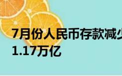 7月份人民币存款减少1.12万亿元，同比多减1.17万亿