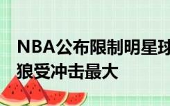 NBA公布限制明星球员轮休新政 勇士、森林狼受冲击最大