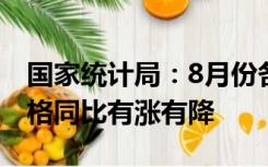 国家统计局：8月份各线城市商品住宅销售价格同比有涨有降