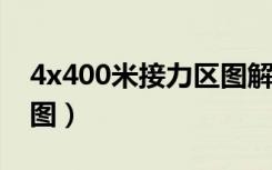 4x400米接力区图解（4乘400米接力区示意图）