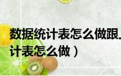 数据统计表怎么做跟上一年数据对比（数据统计表怎么做）